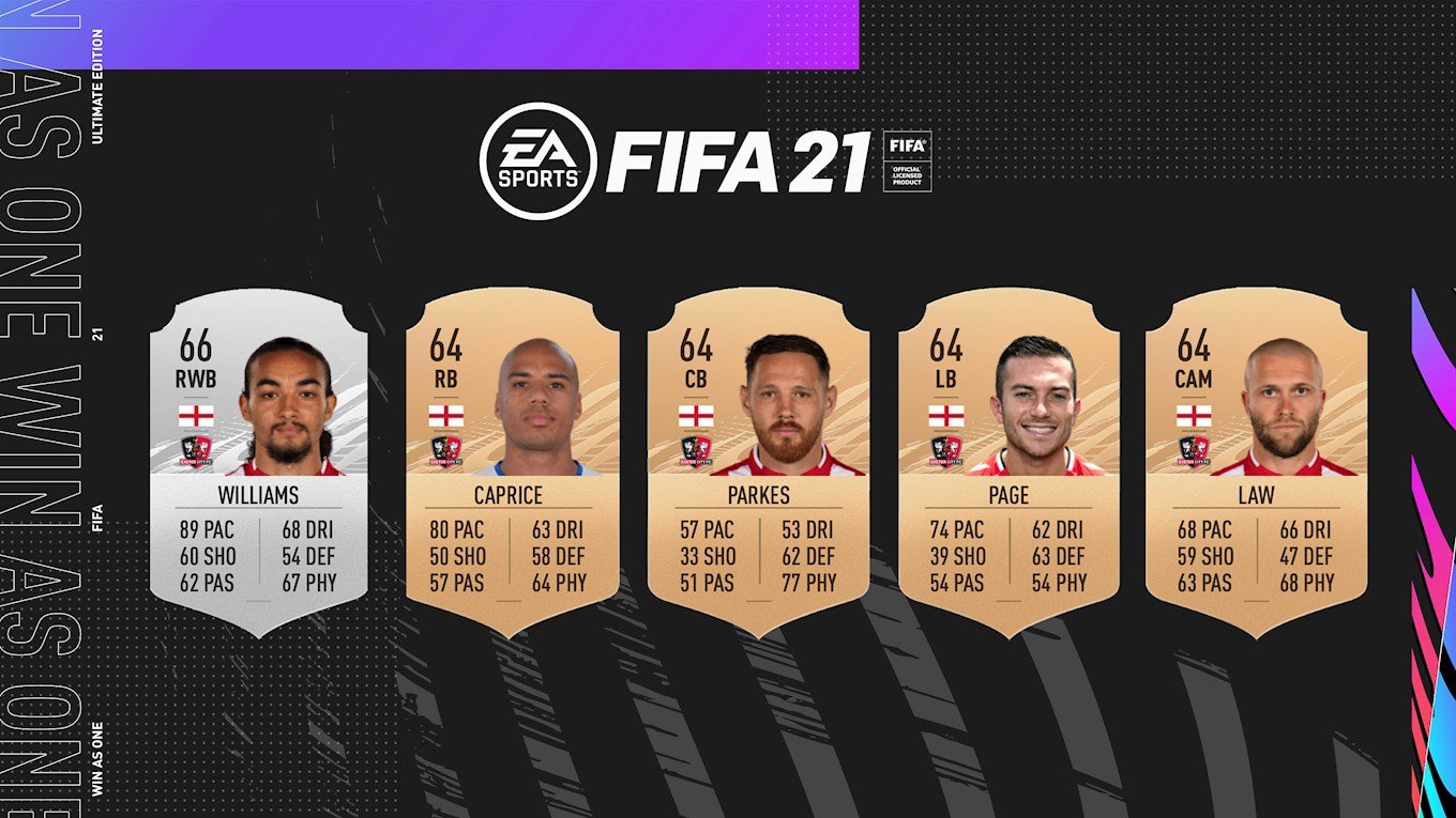 City's FIFA 21 ratings revealed... News Exeter City FC