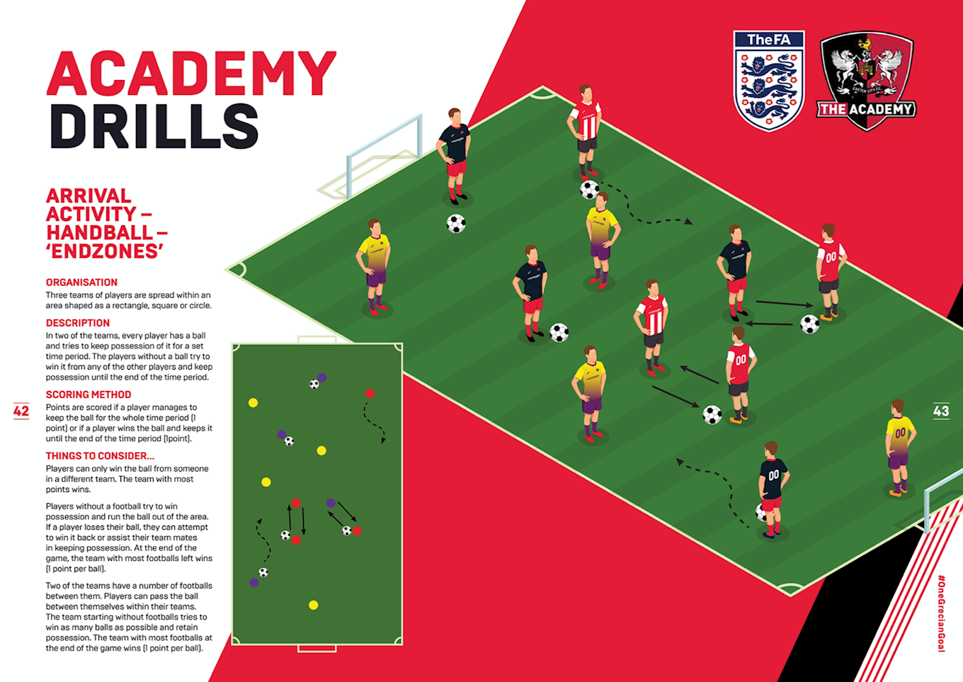 Southend_Academy Drills.png