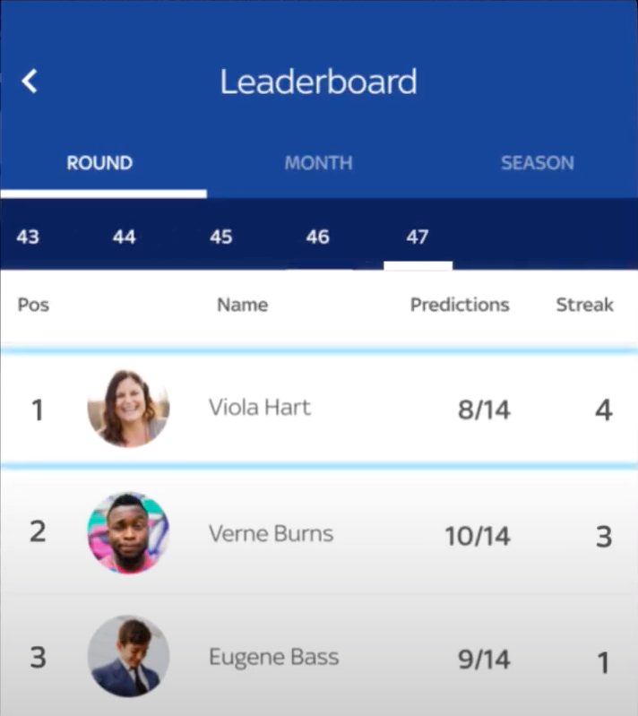 4. Leaderboard.png