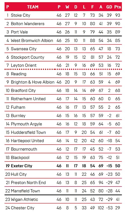9293 table.jpg
