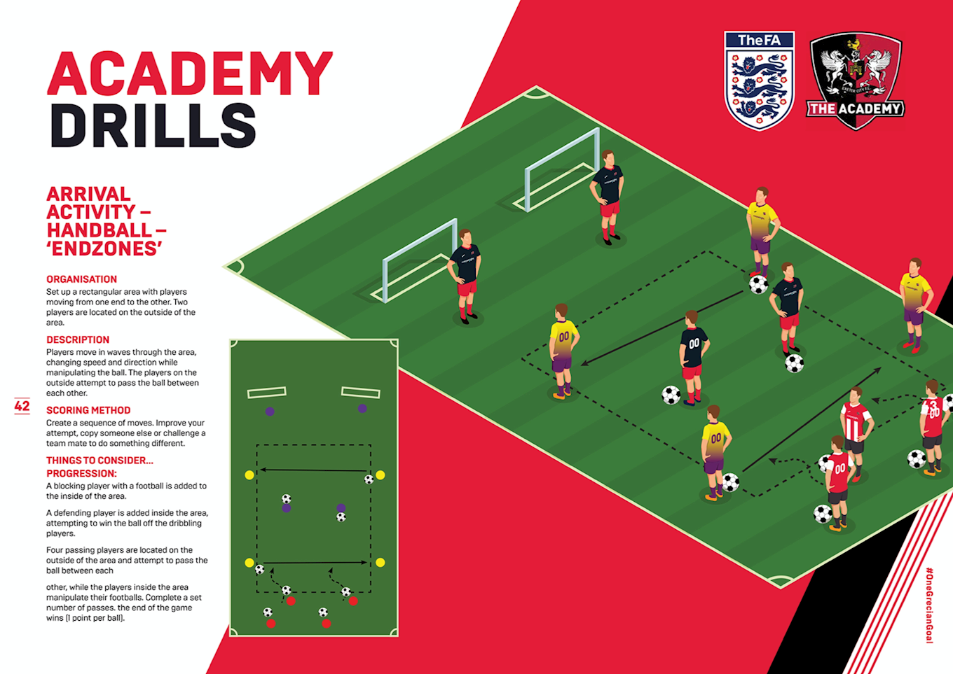Academy Drills.png