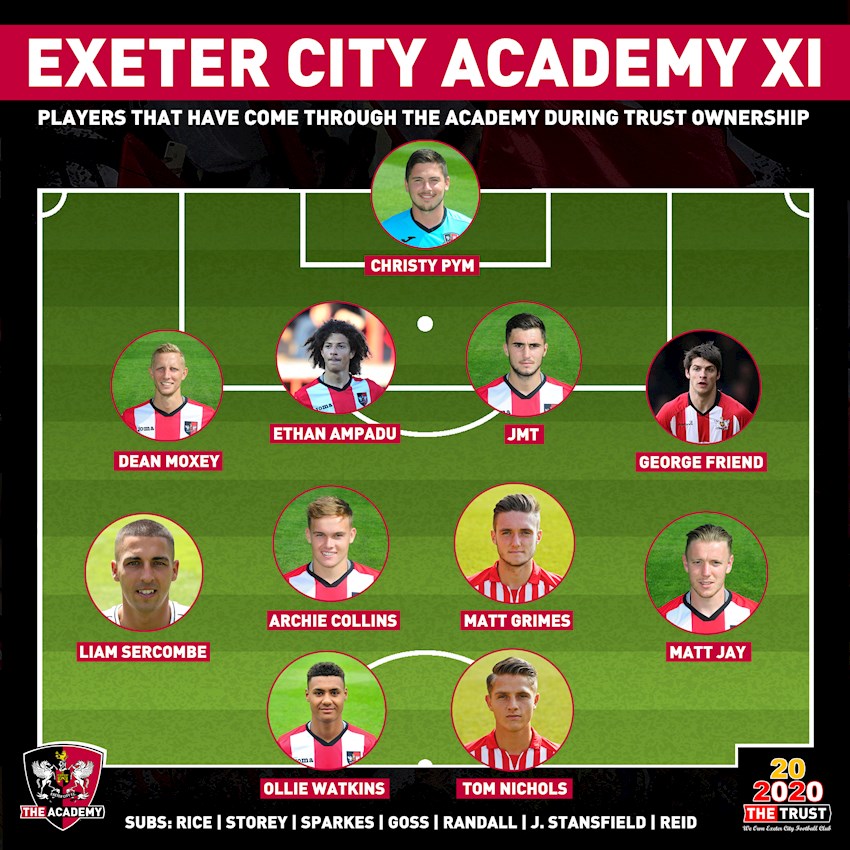 AcademyXI final.jpg