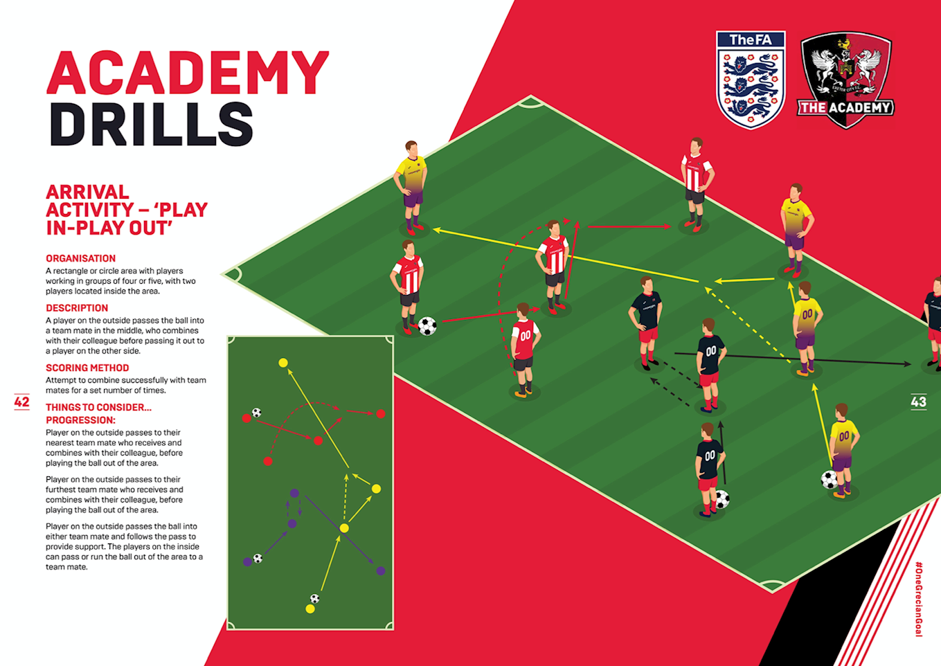 Barrow_Academy Drills.png