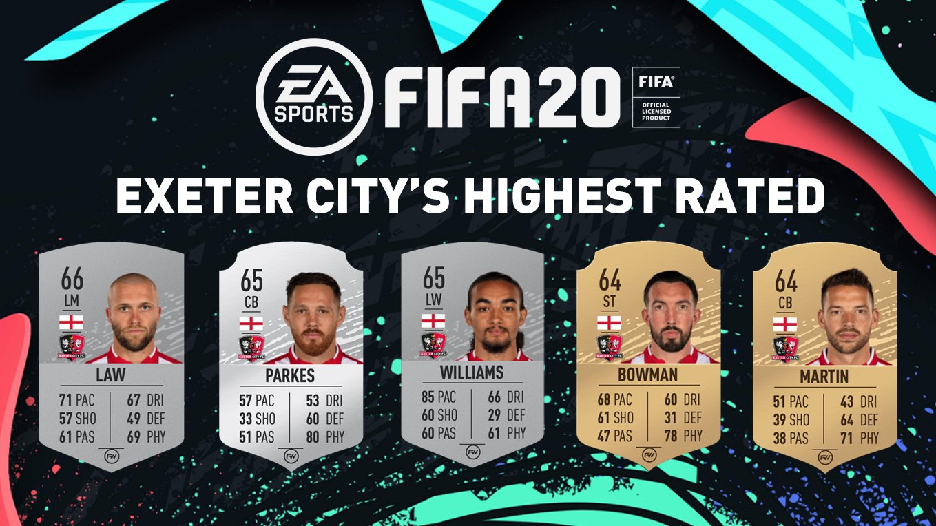 Exeter Highest.jpg