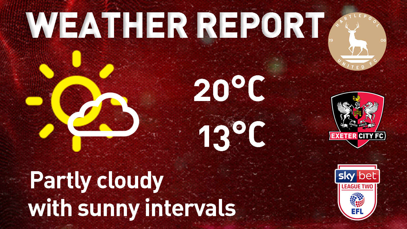HPOOLWeather.jpg