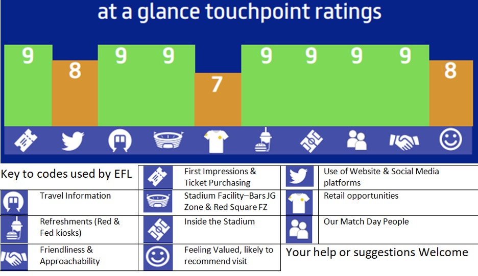 Oldham FanReportpng.jpg