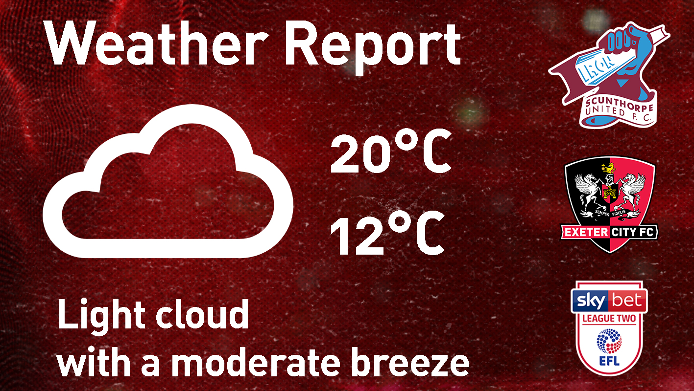 ScunthorpeWeather.jpg