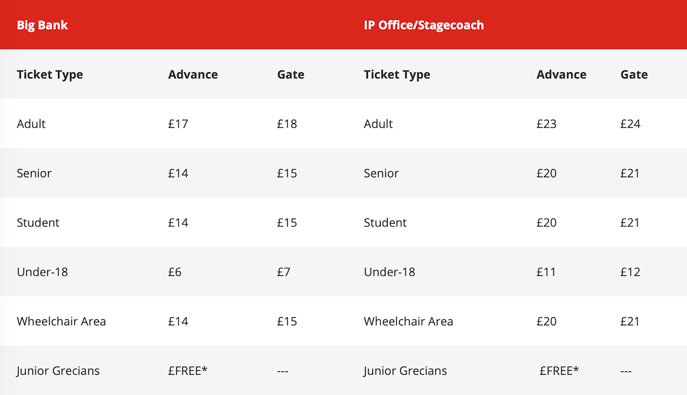 Ticket news.png