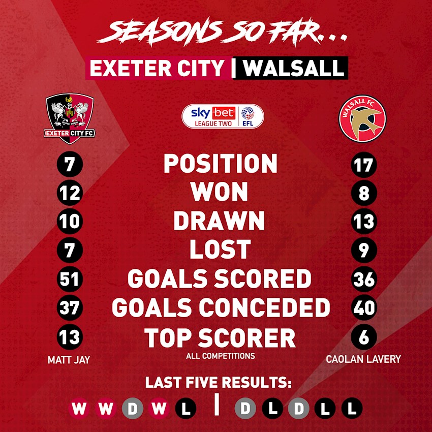 Walsall SSF.jpg
